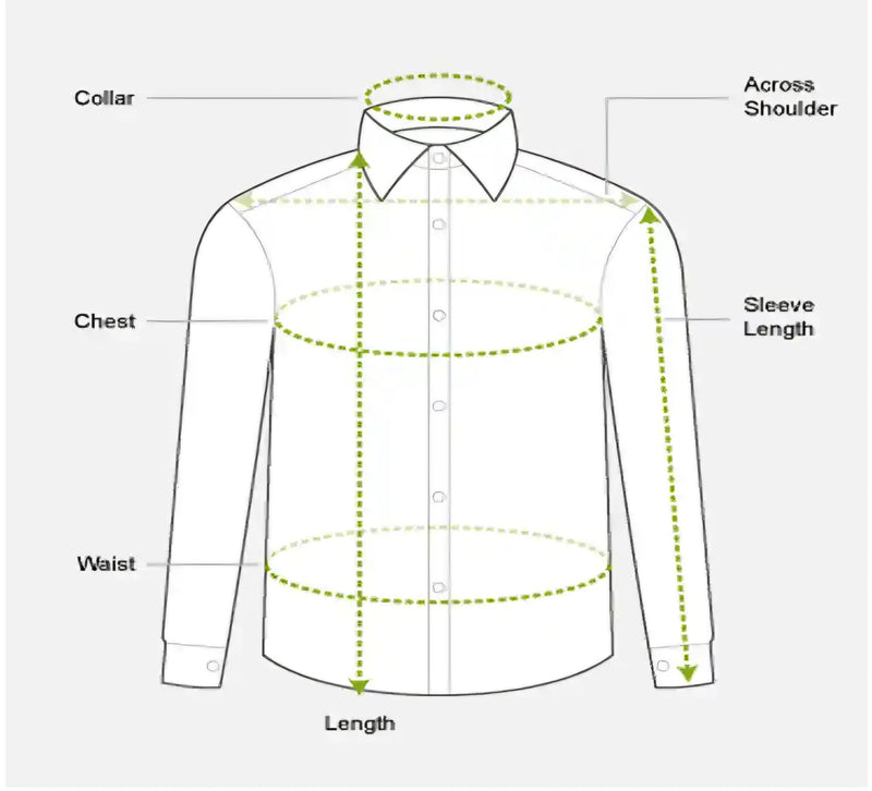 How to measure