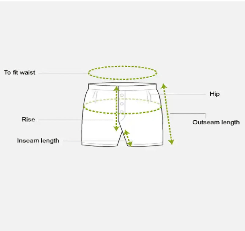 How to measure